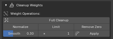 Cleanup Weights panel with Full Cleanup, Normalize, Limit, and Remove Zero buttons